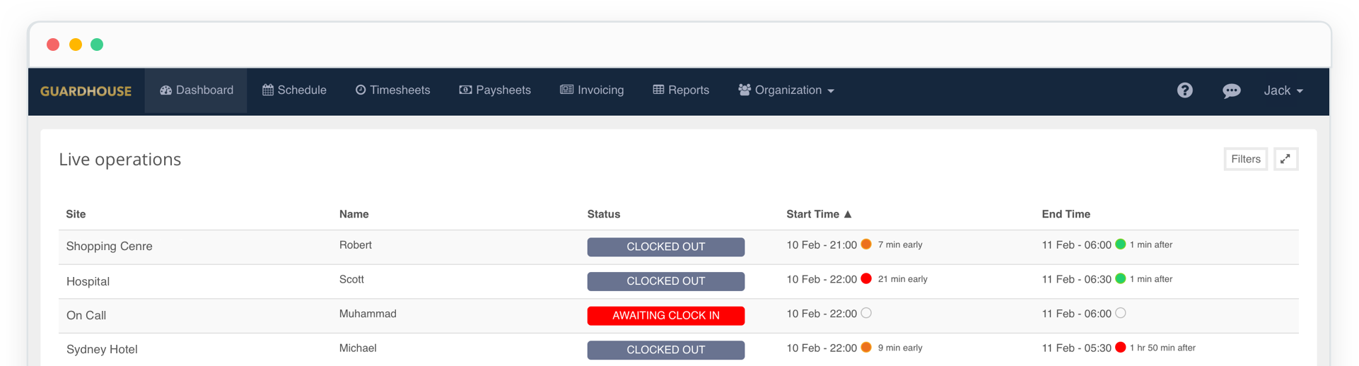 Guardhouse Dashboard